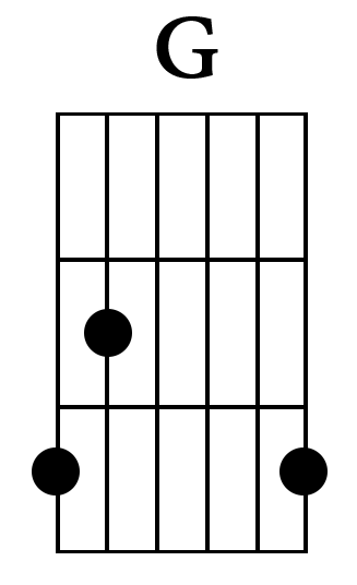 G